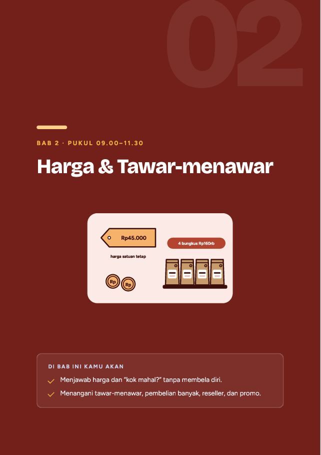 Contoh halaman 40 Templat Balas Chat Pembeli