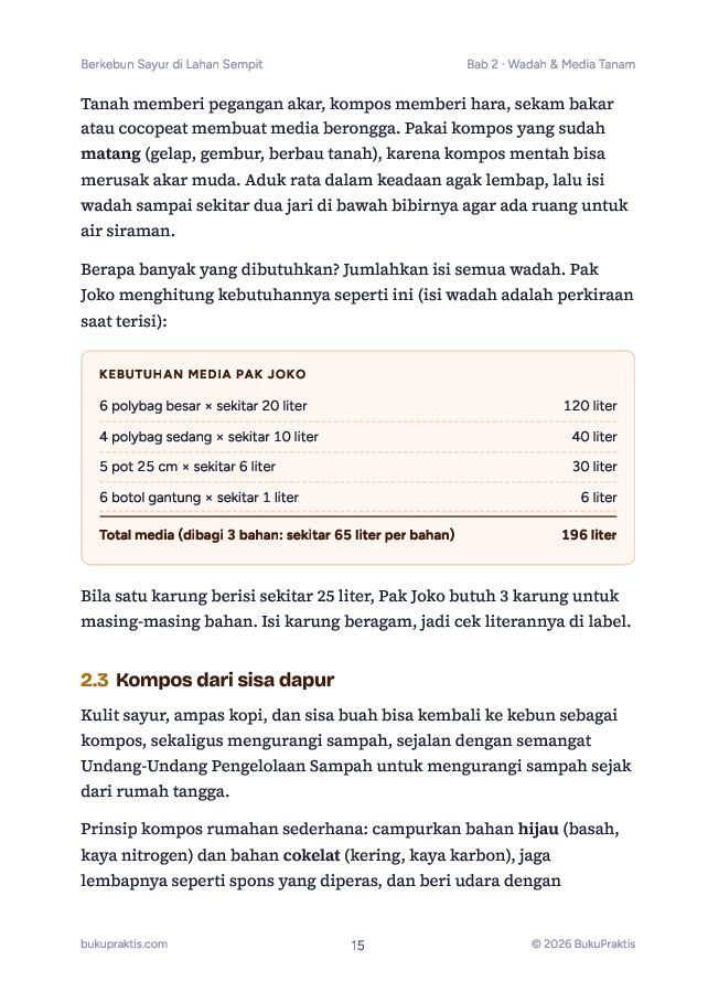 Contoh halaman Berkebun Sayur di Lahan Sempit