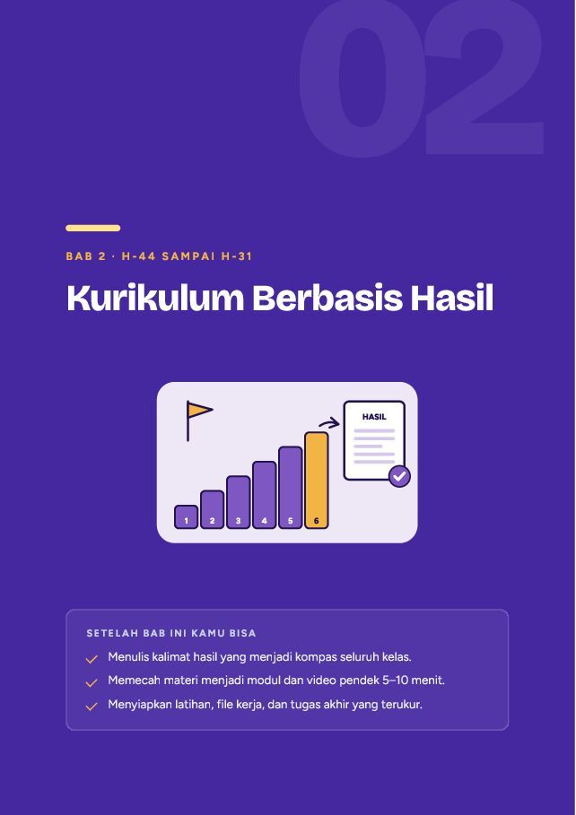 Contoh halaman Bikin & Jual Kelas Online