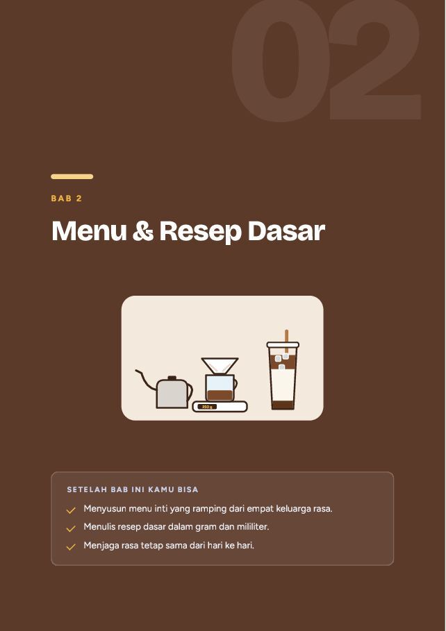 Contoh halaman Buka Kedai Kopi Kecil