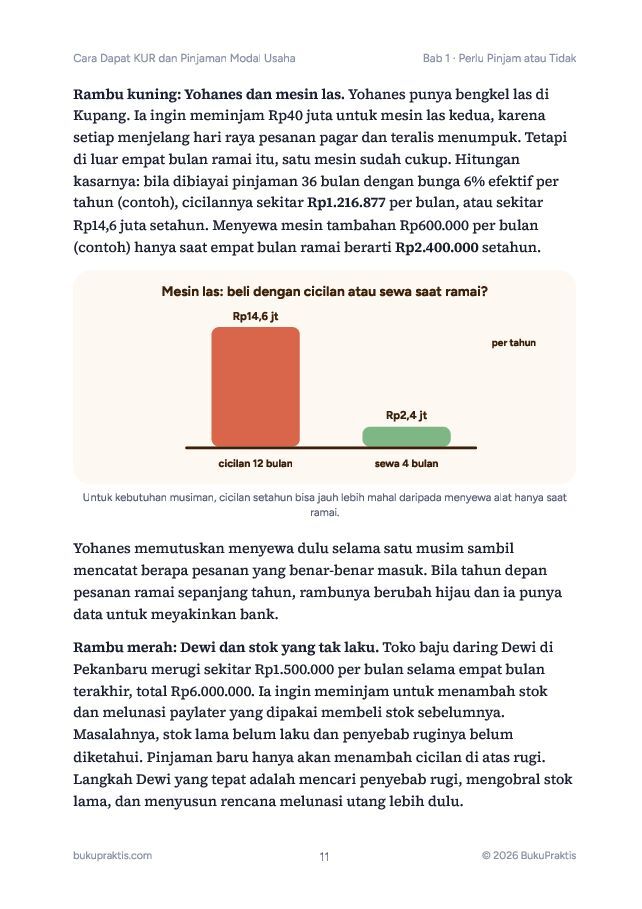 Contoh halaman Cara Dapat KUR dan Pinjaman Modal Usaha