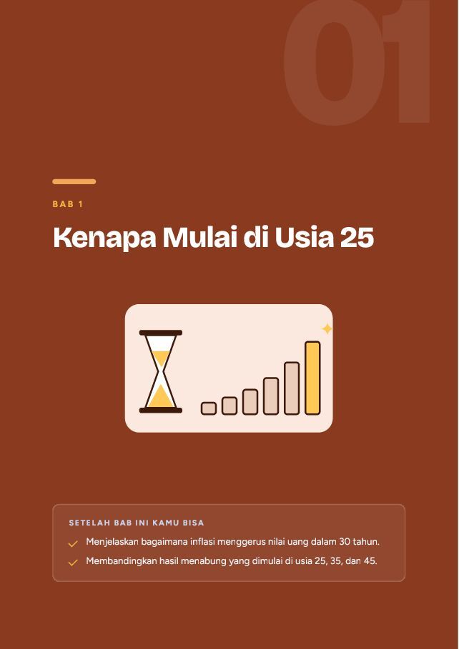 Contoh halaman Dana Pensiun Mandiri Sejak Usia 25
