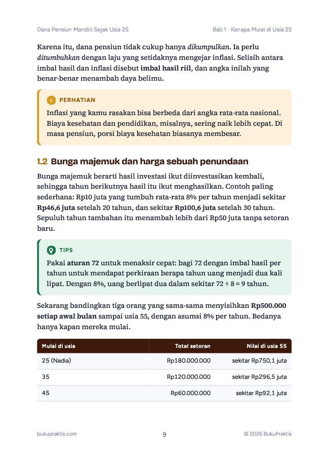 Contoh halaman Dana Pensiun Mandiri Sejak Usia 25
