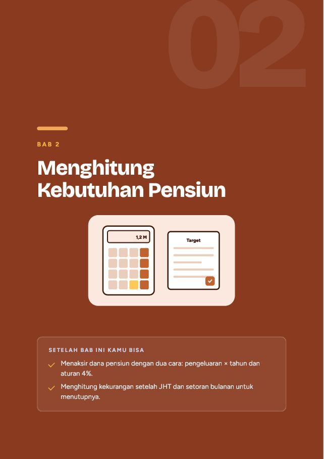Contoh halaman Dana Pensiun Mandiri Sejak Usia 25