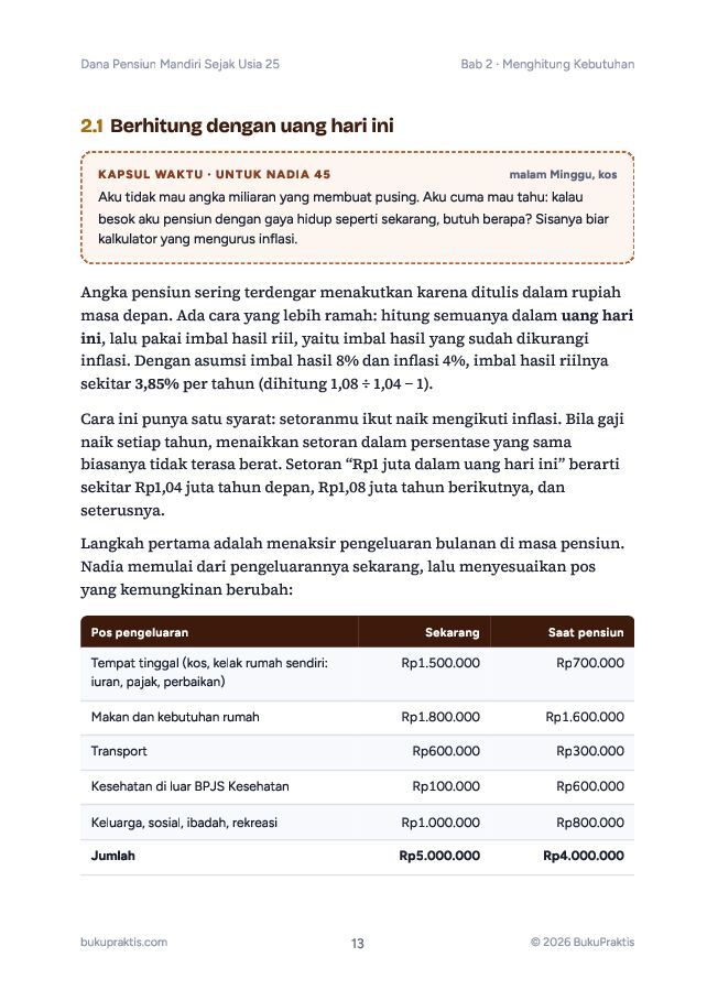 Contoh halaman Dana Pensiun Mandiri Sejak Usia 25