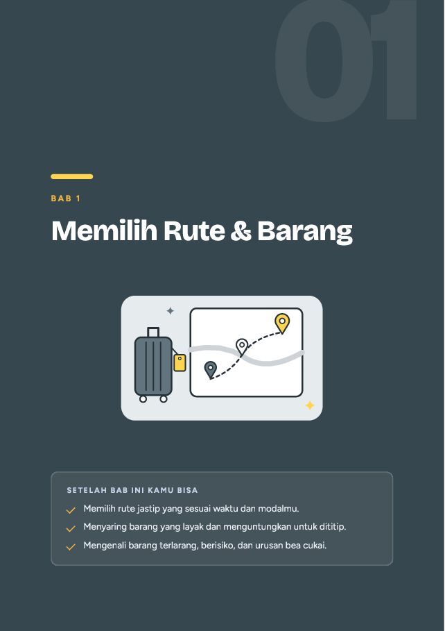 Contoh halaman Jastip: Jasa Titip Modal Kecil