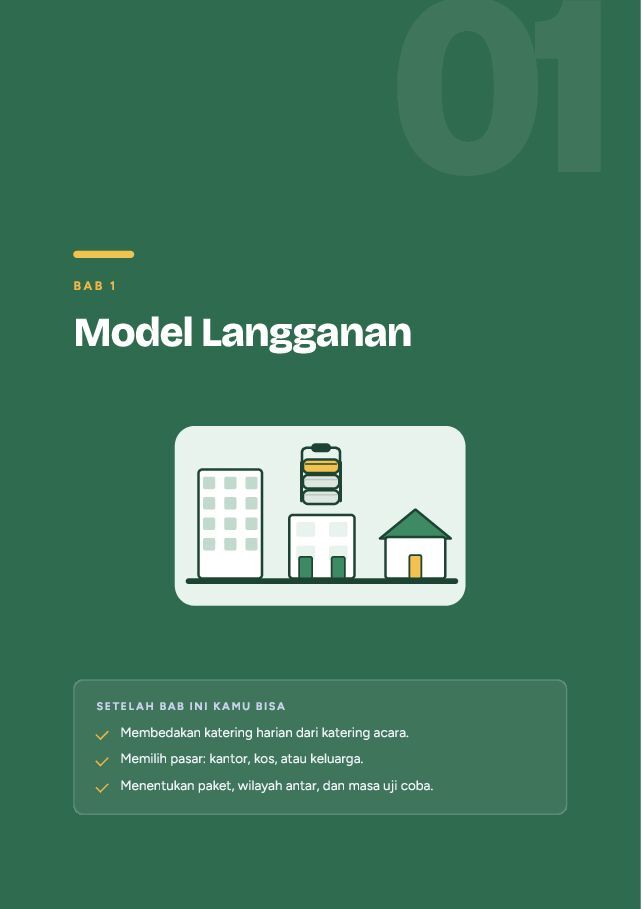 Contoh halaman Usaha Katering Harian dan Rantangan