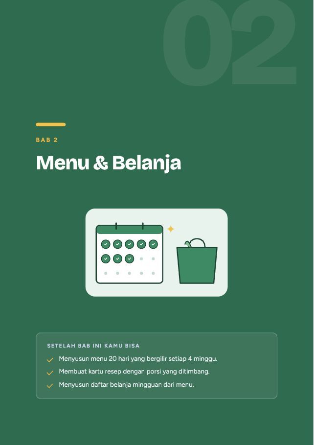 Contoh halaman Usaha Katering Harian dan Rantangan