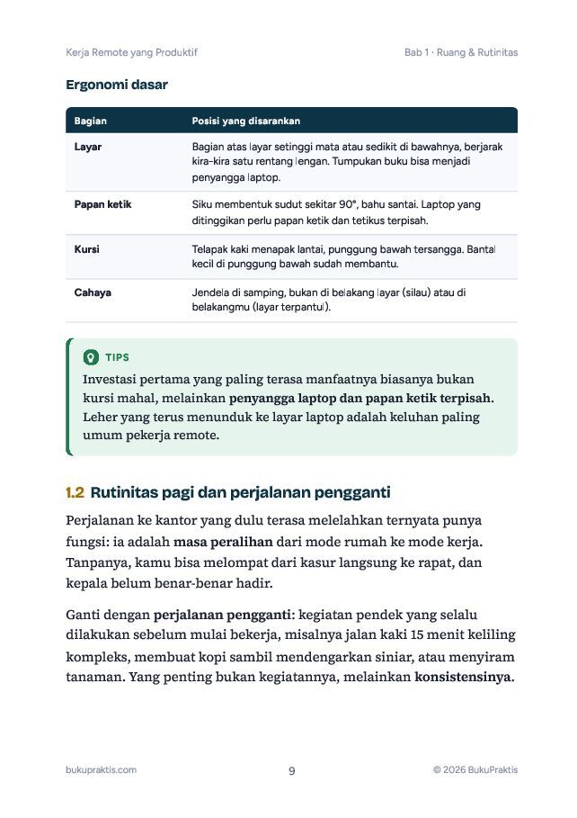 Contoh halaman Kerja Remote yang Produktif
