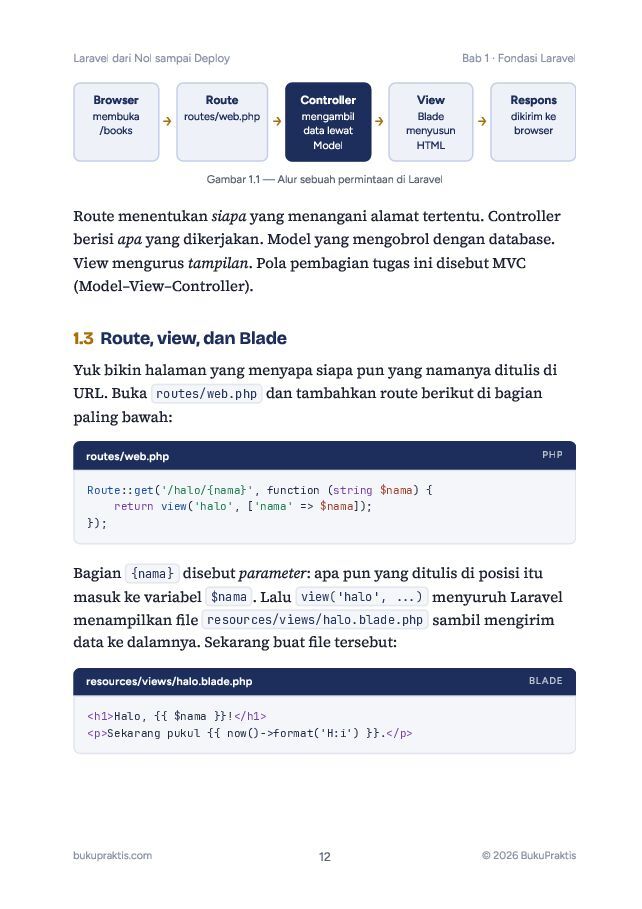 Contoh halaman Laravel dari Nol sampai Deploy