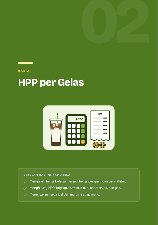 Contoh halaman Minuman Kekinian dari Rumah