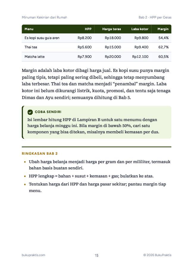 Contoh halaman Minuman Kekinian dari Rumah