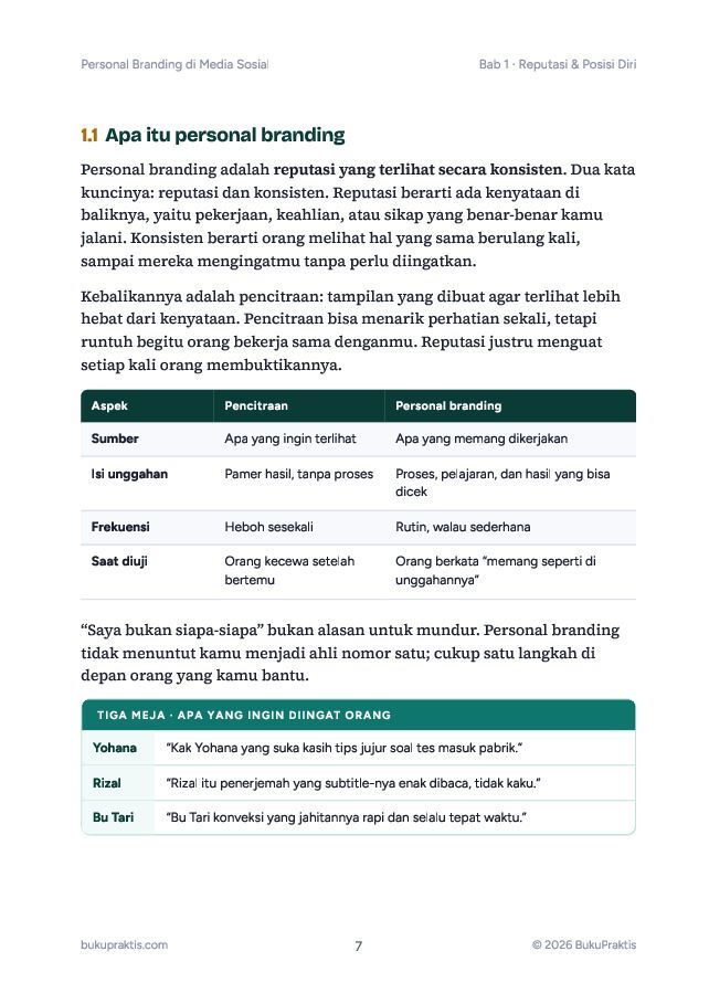 Contoh halaman Personal Branding di Media Sosial