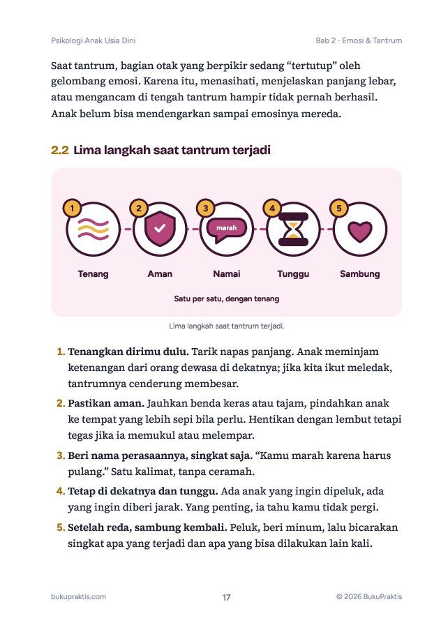 Contoh halaman Psikologi Anak Usia Dini