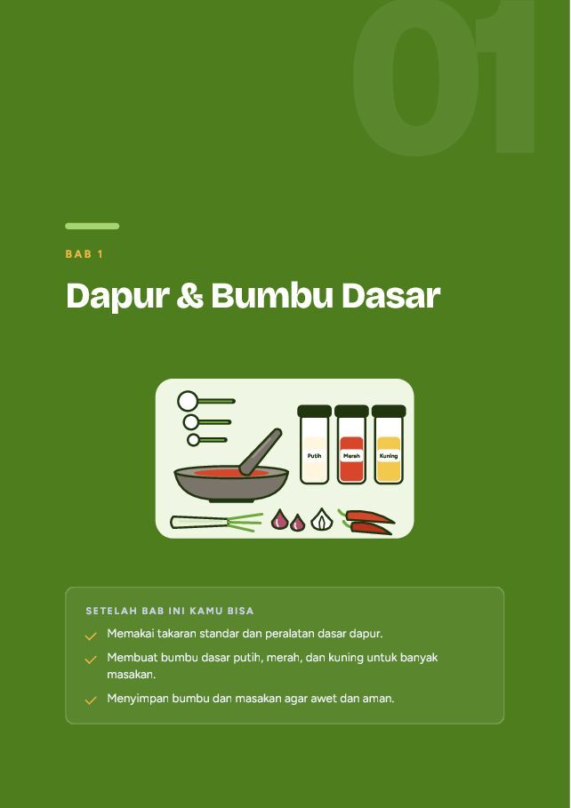 Contoh halaman Resep Rumahan Nusantara