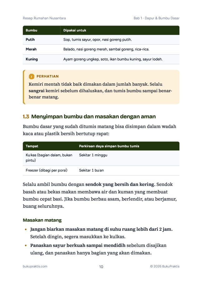 Contoh halaman Resep Rumahan Nusantara