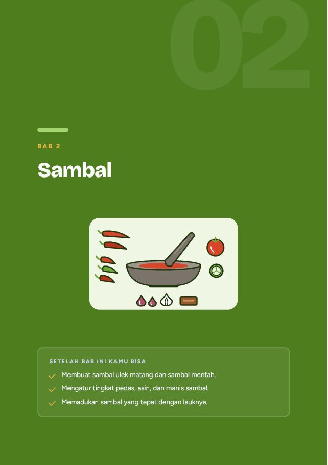 Contoh halaman Resep Rumahan Nusantara