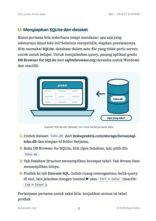Contoh halaman SQL untuk Analis Data
