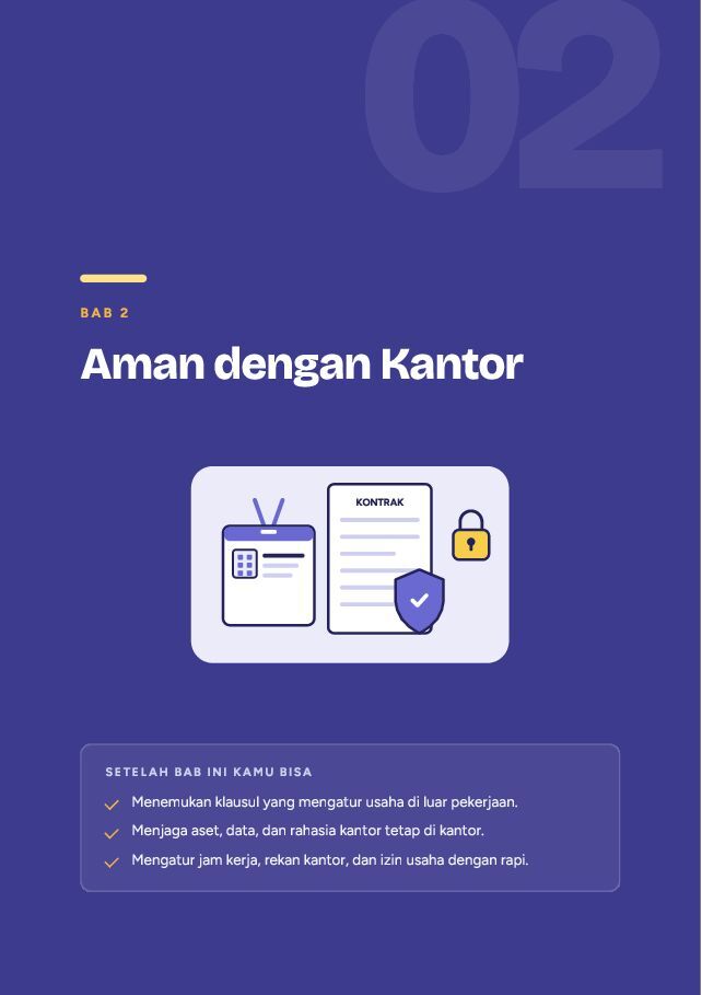 Contoh halaman Usaha Sampingan untuk Karyawan