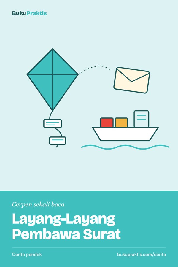 Sampul Layang-Layang Pembawa Surat